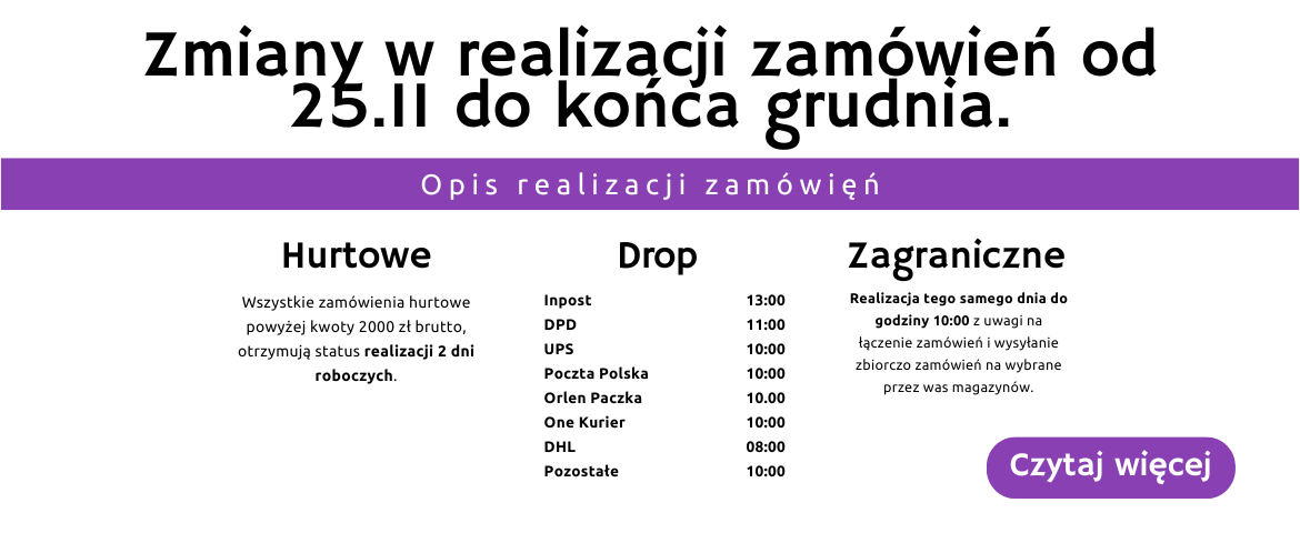 Realizacja zamówień