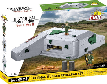 Historical Collection Schron bunkier Regelbau 667 Cobi
