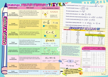 Podkładka na biurko dwustronna B3 Fizyka