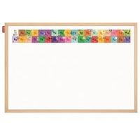 Tablica edukacyjna MEMOBE Alphabet adventure! 60x40 cm