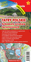 Tatry Polskie. Schematy szlaków turystycznych wyd. laminowane wyd. 3