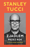 Co zjadłem przez rok. (i o czym wtedy myślałem)