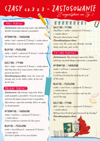 Dwustronna plansza A4 Angielski Czasy cz. 2 zastosowanie