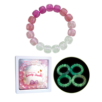 Bransoletka Świecąca Luminescencyjna Neonowa Na Imprezę Prezent Dla Dzieci