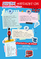 Dwustronna plansza A4 Angielski Przyimki przedrostki