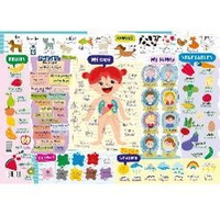 Podkładka na biurko dwustronna B3 angielski dla maluchów